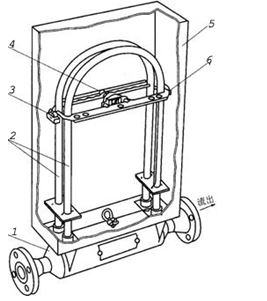 質量流量計傳感器結構