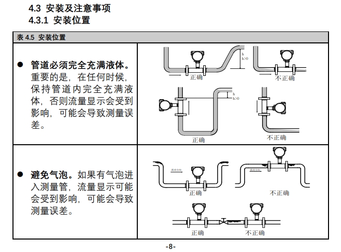 渦輪流量計使用需要知道的注意事項