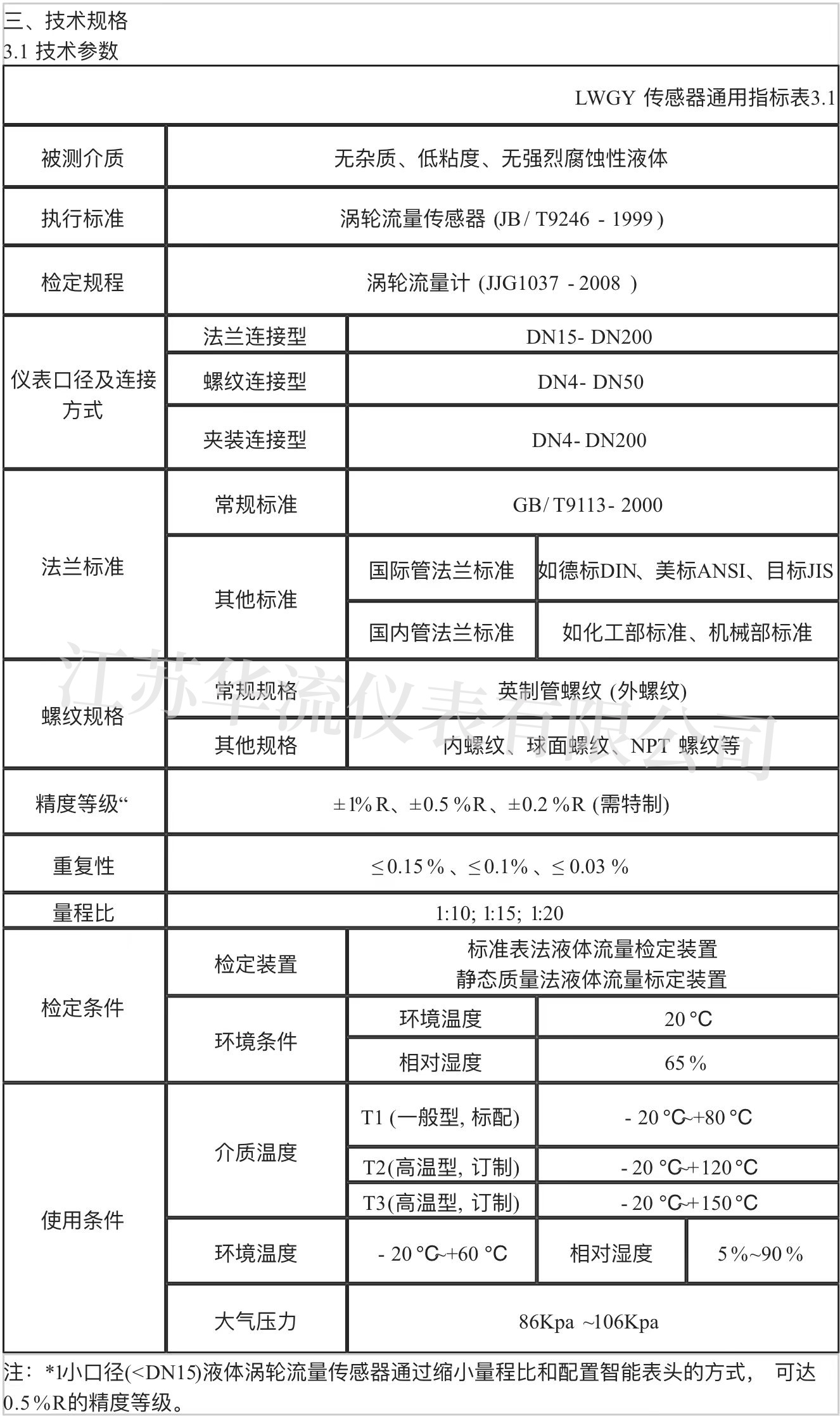 卡箍式脈沖輸出渦輪流量計(jì)